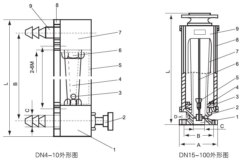 LZB-4、LZB-6、LZB-10、LZB-15
F、LZB-25F、LZB-40 F、LZB-50(F、LZB-8080F、LZB-100@F